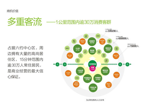 人口范围是一个_漫威十周年,让我们吃了一堆玻璃渣,只想约编剧 谈谈(3)